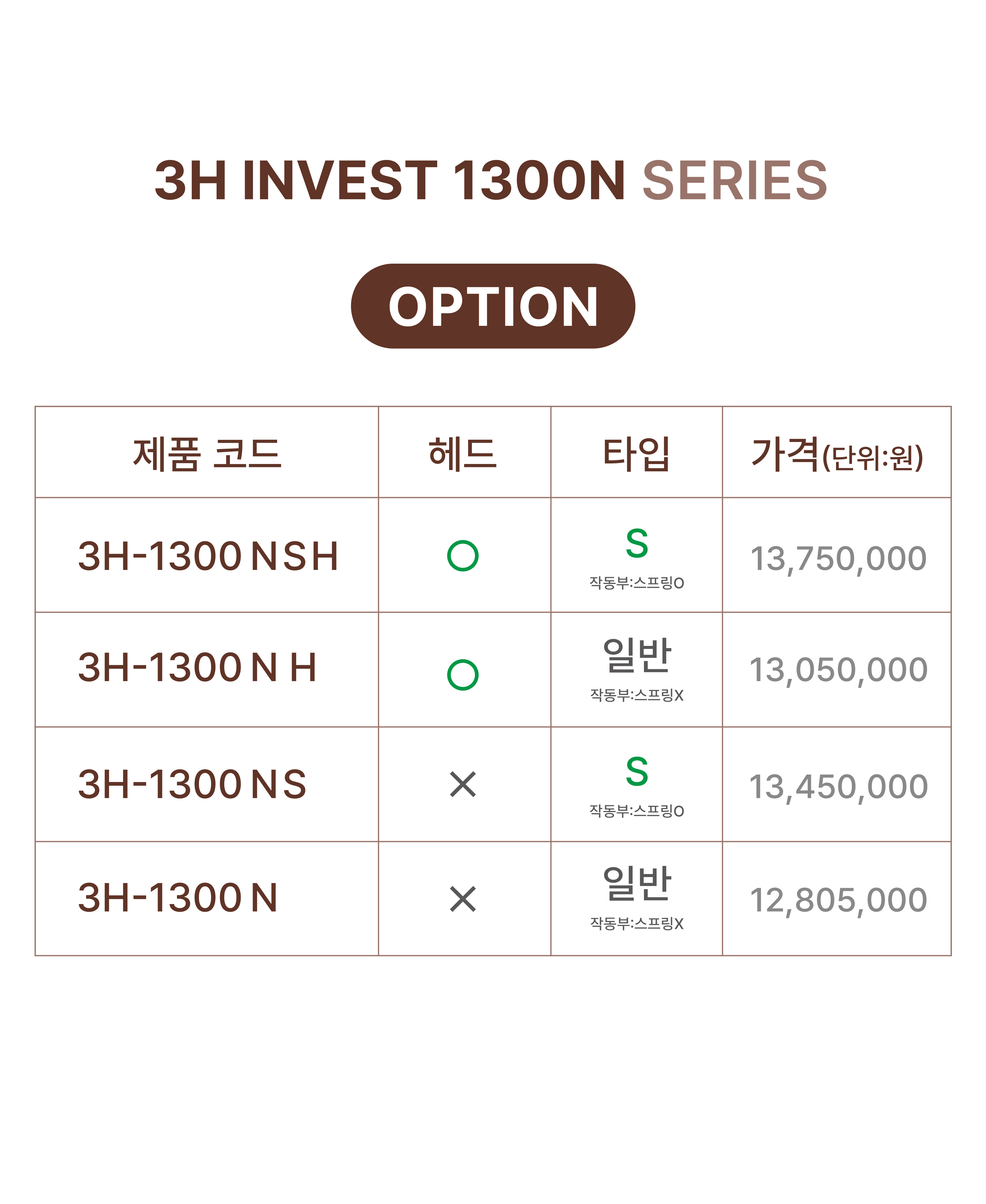 가격 수정_1300N_Series_option(price).jpg